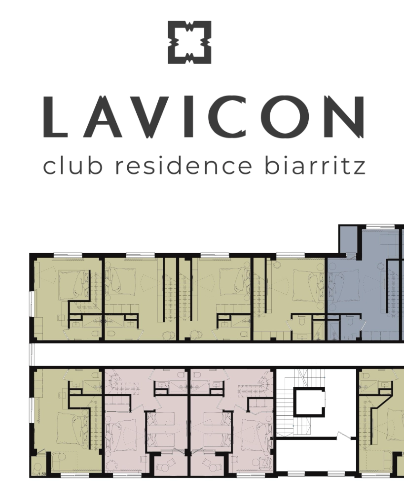Layouts